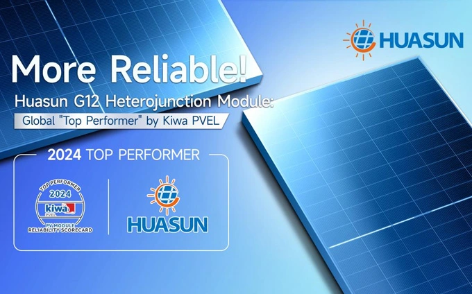 Huasun G12 Heterojunction Modules Secure “Top Performer” Recognition by Kiwa PVEL