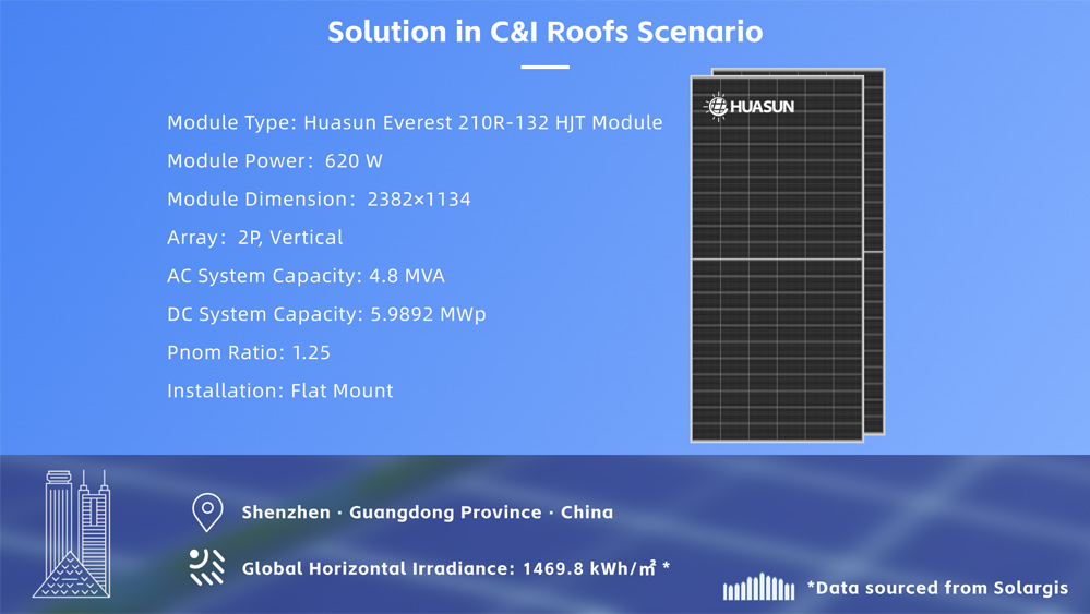 Huasun-Heterojunction-Full-scenario-Solution-01.jpg