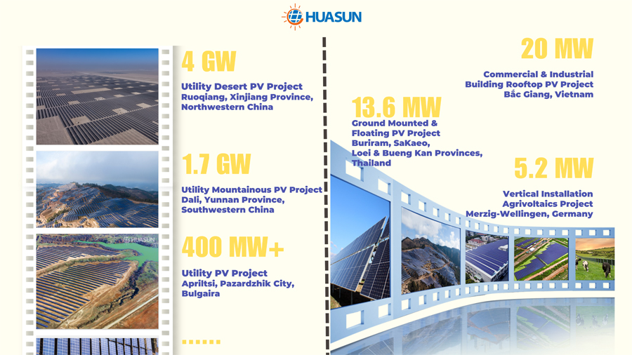 huasun-2024-annual-review-supply-chain-improvement-market-expansion-09.jpg