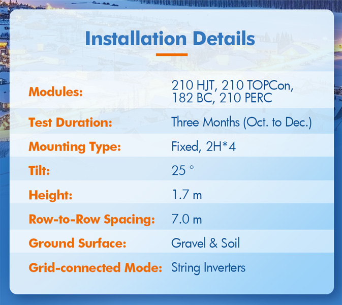 huasun-heterojunction-full-scenario-solution-freezing-temperatures-16-more-energy-yield-01.jpg