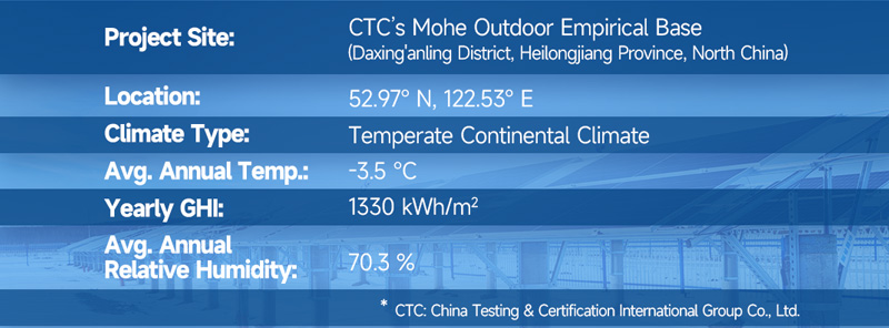 huasun-heterojunction-full-scenario-solution-freezing-temperatures-16-more-energy-yield-02.jpg