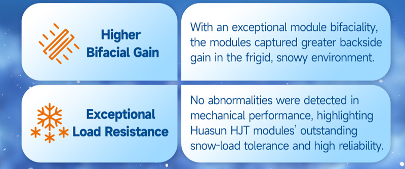 huasun-heterojunction-full-scenario-solution-freezing-temperatures-16-more-energy-yield-03.jpg