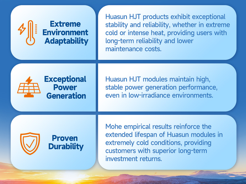 huasun-heterojunction-full-scenario-solution-freezing-temperatures-16-more-energy-yield-04.jpg